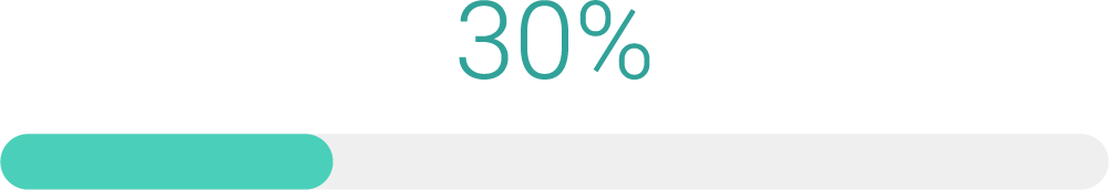 30%